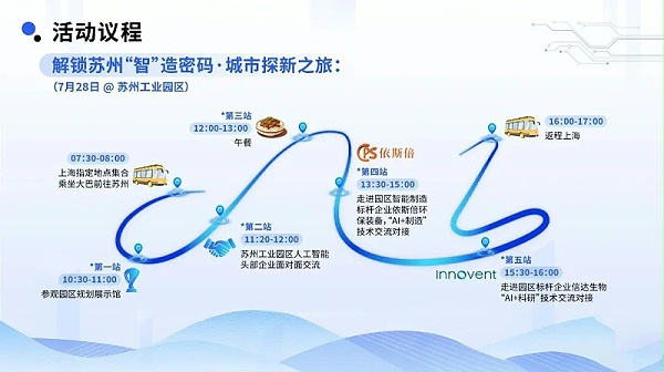 长三角智造双城汇走进依斯倍 (2)