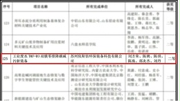 依斯倍工业废水零排降碳减污新装备喜获2025年度中华环保联合会科学技术奖