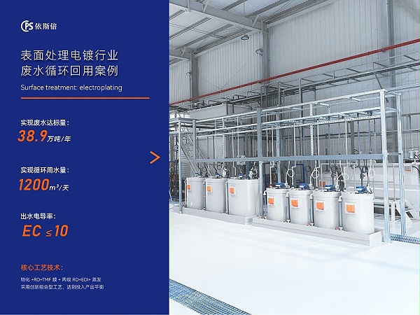 表面处理 (8) 表面处理 (8)