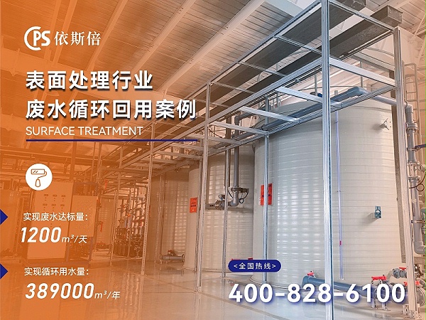 表面处理 (2)