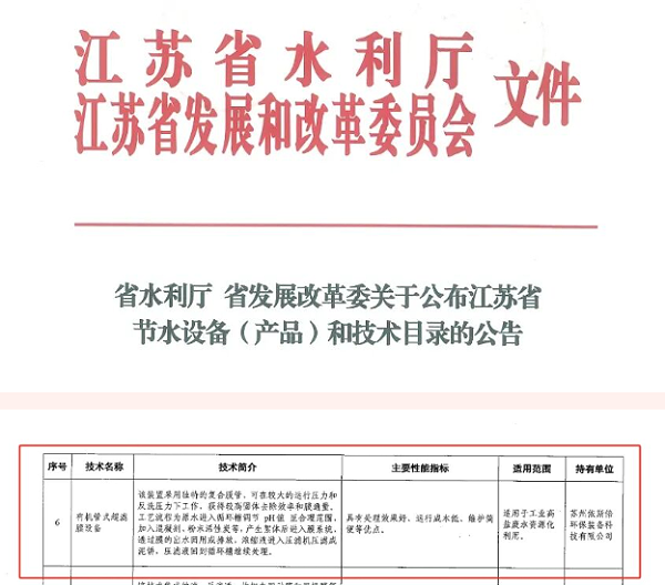 入选江苏省节水设备（产品）和技术目录